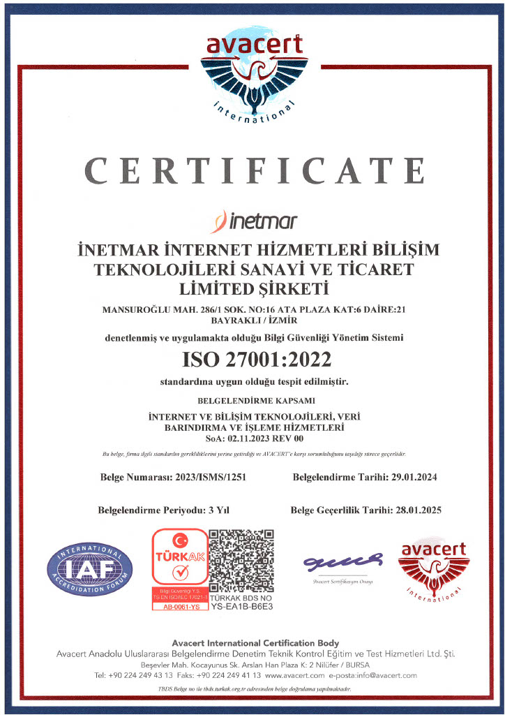 ISO-27001-2022